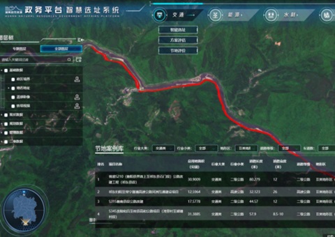 助力沉大项目早落地，湖南率先实现节地分析智能化 