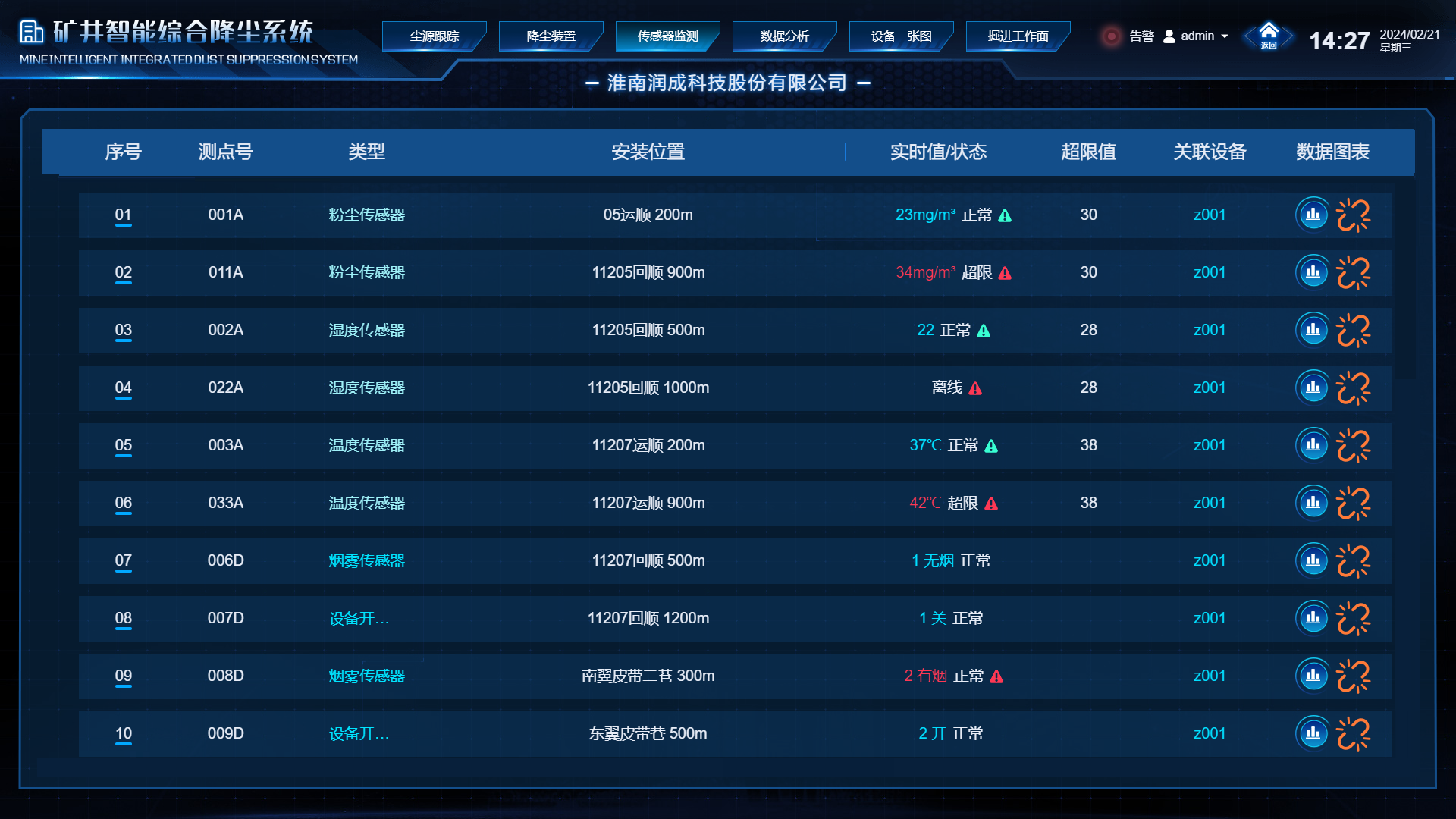 AG尊时凯龙·(中国区)人生就是搏!